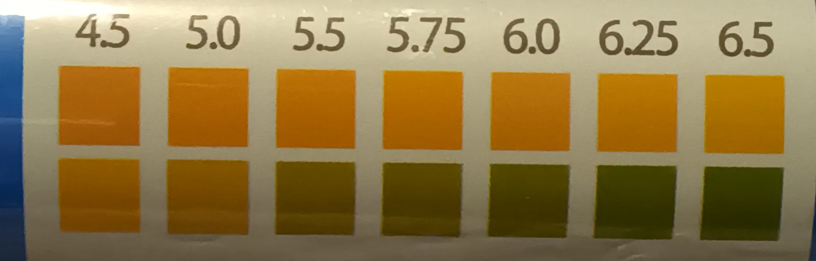 Soil pH test strip color key, range 4.5 to 6.5, dual-color pattern reference
